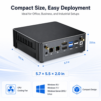 Mini PC Core I9 13900H DDR5 64 Go Max Double SSD NVMe M.2 WiFi 6E Double LAN 2.5G USB4 Triple 4K Ordinateur de Bureau pour Distributeur