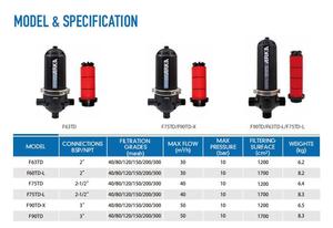 Filter Air Manual Plastik IRRIGATION ARKA 3'' DSIC, Filter Air CHINA - Product Image 4