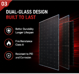 โมลาร์ EU Stock Advanced Smart Intelligent TSM-NEG21C.20 แผงโซลาร์เซลล์แบบสองหน้ากระจกสองชั้นเพื่อผลผลิตพลังงานสูงสุด - Product Image 1