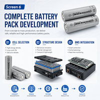 Cellule EV INR21700-50E de qualité A en stock UE – Vente en gros pour solutions de batteries au lithium personnalisées – Cellule de batterie 21700 haute capacité