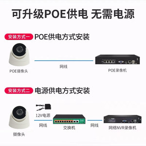Cámara de Seguridad Tipo Domo con Infrarrojos Xiongmai H.265 HD, Monitoreo Remoto Móvil, Aplicación XMEye, Detección Facial por IA M321 - Product Image 5