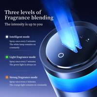 Difusor de Aroma Inteligente sin Agua Boyue 2026 Viral para Coche con Sensor de Movimiento, Máquina de Aromas de Lujo de Aluminio Aeronáutico