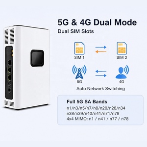 Router CPE 5G al por Mayor, AX1800 WiFi6, Doble <span class=keywords><strong>SIM</strong></span>, Encriptación WPA3, VPN, Firewall, con Pantalla LCD, OLAX, Encriptación WPA3, Routers 5G <span class=keywords><strong>SIM</strong></span> - Product Image 3