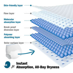 Pantaloni da pannolino morbidi monouso Super assorbenti per adulti pannolini elastici per adulti pantaloni anziani produttori Unisex adulti Pull-up - Product Image 5