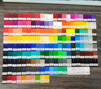 Feuille acrylique de couleur unie, feuille de plastique PMMA Perspex découpable multicolore