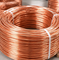 Fil de cuivre torsadé, câble en cuivre, fil de cuivre électrique flexible multibrins pour panneaux de commande, systèmes d'alimentation et machines