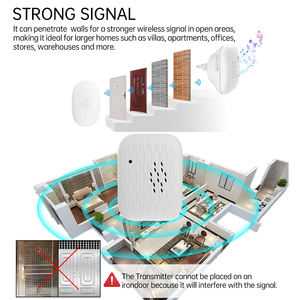 SIXWGH 38 Sonneries Sonnette sans fil alimentée par batterie 3 niveaux de volume Aucun fil nécessaire 10A Max. Cheminée actuelle Appartement École - Product Image 3