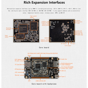 CORE-3308BY hiệu suất cao 64-bit rk3008 Quad-core IOT ai phát triển ban mới Mainboard Kit - Product Image 5