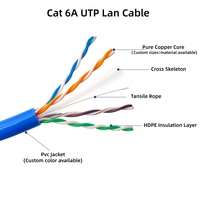 Cable Ethernet CAT6A UTP Cat6a Delgado para Interiores, Cobre Puro, PVC, 100m/305m, Cable de Red de Alta Velocidad para LAN, Preparado para el Futuro