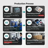 Fabricación de Moldes de Plástico de Precisión, Servicio Integral, Certificación ISO 9001, Fábrica de Piezas de Inyección Personalizadas +/-0.02mm