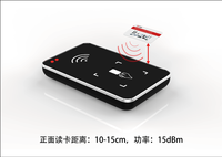 VD-67S Mini USB Interface RFID Desktop Reader/Writer ABS Material UHF 860-960MHz Access Control Card Readers