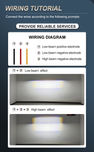 <span class=keywords><strong>Mini</strong></span> bombilla de luces de rejilla Luz de red media <span class=keywords><strong>Mini</strong></span> matriz Doble haz bajo y lente de haz alto Luz de rejilla para automóviles - Product Image 5