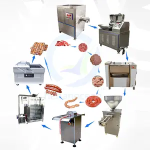 High Quality Vertical the Cheapest Chicken Pork Automatic Small Meat Sausage Make Machine Production Line