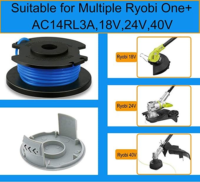 Ryobi Ersatz-Spulenkappe AC14HCA Für One+ Rasentrimmer (18V, 24V, 40V)