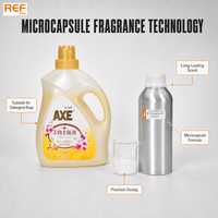 Microcapsules REF pour parfum et arôme de lessive, huile parfumée pour adoucissant textile, pour la fabrication de détergents et d'adoucissants