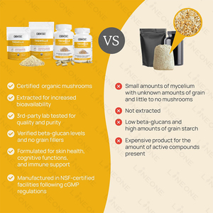 OEM Private Label <span class=keywords><strong>TREMELLA</strong></span> Paddenstoelenextract Shiitake Paddenstoelen <span class=keywords><strong>Capsules</strong></span> <span class=keywords><strong>TREMELLA</strong></span> <span class=keywords><strong>Capsules</strong></span> - Product Image 4