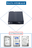 Rak pengganti panas menjaga HDD 3.5 Anda tetap sejuk saat menambahkan akses SATA instan ke Teluk 5.25 ".
