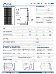 JA Hot Modules PERC demi-cellules de haute qualité promotionnels 450w 455w Panneaux solaires - Product Image 6