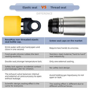Thermos REvomax 355 ml à ouverture à une main en <span class=keywords><strong>2</strong></span> secondes, maintien au chaud pendant 18 heures et au froid pendant 36 heures, 100 % étanche pour le bureau, les trajets et l'utilisation sur le bureau - Product Image 3