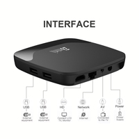 Boîtier TV 2025 en gros d'usine Z6 Mini Android 13 OS Smart TV Stick Android TV Box Z6 Streaming IPTV Décodeur