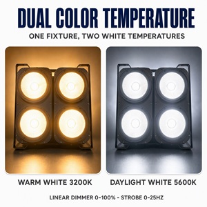 Lampu <span class=keywords><strong>Blinder</strong></span> LED COB 4x100W untuk Penonton, Lampu <span class=keywords><strong>Blinder</strong></span> Panggung DMX512 6CH Suhu Warna Ganda Putih Hangat, Lampu Wash Panggung - Product Image 5