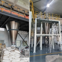 Mélangeur à cône double hélice 1200L à vis à pas variable, avec trappe d'accès à nettoyage rapide, moteur et engrenage pour la coloration des granulés plastiques