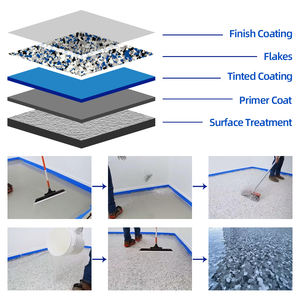 Покрытие пола из эпоксидной смолы - Product Image 3