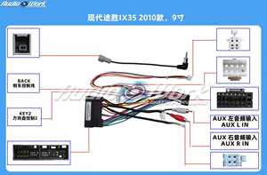 Marco de Instalación para Radio de Coche de 9 Pulgadas para <span class=keywords><strong>Hyundai</strong></span> <span class=keywords><strong>Tucson</strong></span> Ix35, Panel de Control <span class=keywords><strong>2009</strong></span> 2010 2011, Kit de Marco de Instalación Directa para Sistema de Navegación - Product Image 6