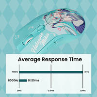 AKKO AG ONE 3950 Mouse Gaming Sensor PAW3950 Desain Ergonomis untuk Tangan Kanan Nirkabel 2.4GHz Laju Polling 8.000 Hz 8