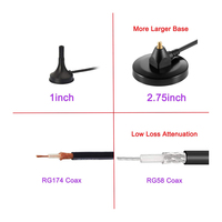 Antenne MIMO TS9 à base magnétique pour renforcer le signal, 9dBi, 3G, 4G LTE, pour routeur 4G