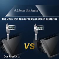 Film de protection d'écran LCD en verre trempé 2.5D, anti-rayures, haute clarté, dureté 9H, pour Lecia Q2 Q3 D-Lux 8 M11 CL TYPE 240 SL3