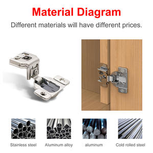 Двухсторонние короткие наружные петли TK- F001, американский тип, петли для мебели - Product Image 4
