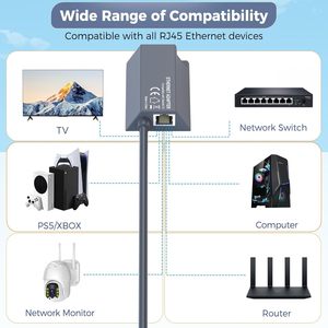 Kit adaptateur Ethernet Starlink V2 compatible avec le routeur Wi-Fi RJ45 pour internet satellite Gen2, connexion Gigabit, câble adaptateur - Product Image 3