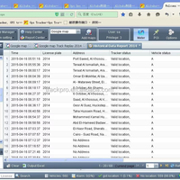 Software de sistema de seguimiento Gps/GPRS para TKASTAR Tracker TK109/TK85/TK104/TK103/TK103A/TK106/TK809/GT06