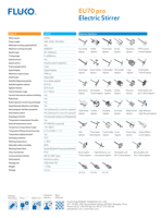 Agitateur électrique EU70 Pro pour aliments et produits chimiques, capacité de 20 L