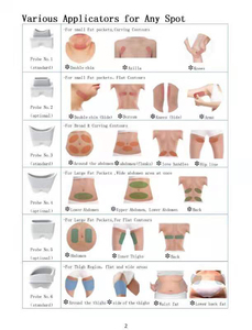 เครื่องลดสัดส่วนแบบแช่แข็ง 2 in 1 Cryo Body Slimming ช่วยลดไขมัน กำจัดเซลลูไลท์ อุปกรณ์เสริมความงามแบบพกพา - Product Image 5