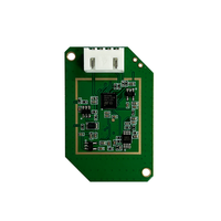 Radar à double spectre 24 GHz : capteur adaptatif pour la sécurité de précision (0,2-20 m) et éclairage antibrouillard automobile intelligent