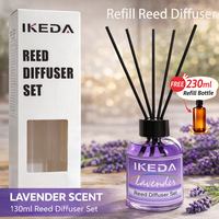 Grensoverschrijdende rookvrije aromatherapie fruitgeurende etherische olie IKEDA merk huishoudelijk gebruik langdurige rietdiffuser set navulling