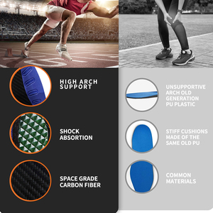 S-vua carbon hiệu suất giày lót cho dụng cụ chỉnh hình chống xoắn và sốc hấp thụ sợi carbon đi bộ đường dài đế - Product Image 6