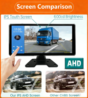 Écran tactile 10,1 pouces, écran partagé 4 voies, moniteur MP5 DVR pour voiture avec BT FM 170 ° Caméra AHD 1080P pivotante pour camping-car/camion/bus/remorque