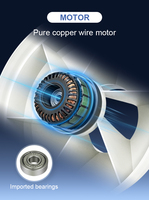 Ventilateur à flux mixte à grande capacité pour radon, 6 pouces, 650 m³/h, ventilateur industriel, extracteur d'air domestique, extracteur d'air pour serre, DCFAIR RF-160W2 AC