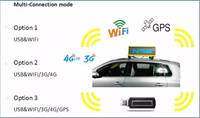 Pantalla LED P3.3 P2.5 para Techo de Taxi, Resistente al Agua, Doble Cara, para Publicidad en Vehículos, Cartel Digital