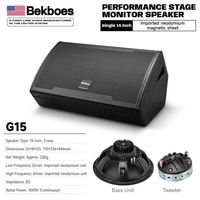 Haut-parleur de monitoring de scène professionnel série G 15 pouces 800 watts, vente chaude