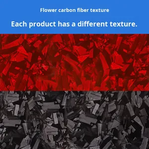 Nouvelle bande de protection anti-collision en fibre de carbone forgée avec motif époxy pour le bol de la porte <span class=keywords><strong>et</strong></span> la poignée de la voiture, avec <span class=keywords><strong>logo</strong></span> sportif - Product Image 4