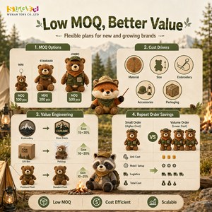 Giocattoli di Peluche Personalizzati per <span class=keywords><strong>Spiaggia</strong></span> e Campeggio per Negozi di Regali, Regali di Foca, Granchio e Lontra in Tessuto Riciclato, Pronti per la Vendita al Dettaglio, Consegna Rapida - Product Image 4