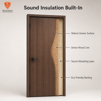 Puerta Interior Moderna de Madera Mexin Precolgada con Marco y Panel, Aislamiento Acústico para Dormitorio, Apartamento, Renovación del Hogar