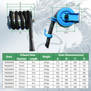 Draagbare Testapparatuur Voor Uitlaatgasafzuigslangreel Voor Voertuigen - Product Image 6