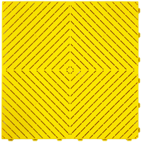 Durableté certifiée, résistant aux intempéries, ignifuge, écologique, antidérapant, imperméable, design graphique esthétique premium.