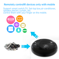 Aire Acondicionado Inteligente SIXWGH con Control por Voz WiFi, Compatible con Alexa, Google Home y TuyaApp, Universal IR Tipo-C, para Hotel, RV, Flip