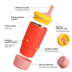 Vaso Infantil de Acero Inoxidable Everich ODM, Libre de BPA, con Estampado de Canguro y Koala, Tapa con Pajita Antiderrames para Viajes y Guardería - Product Image 3